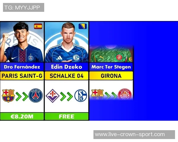 冬窗转会再掀波澜多特考虑在何种情况下签回桑乔